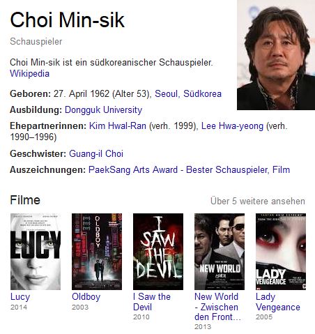 Min-sik Choi.JPG