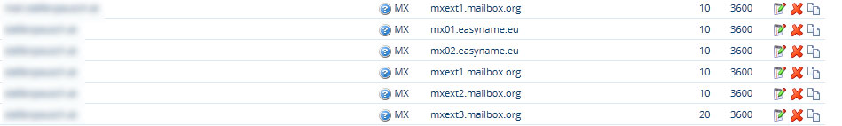 mx-easyname.jpg