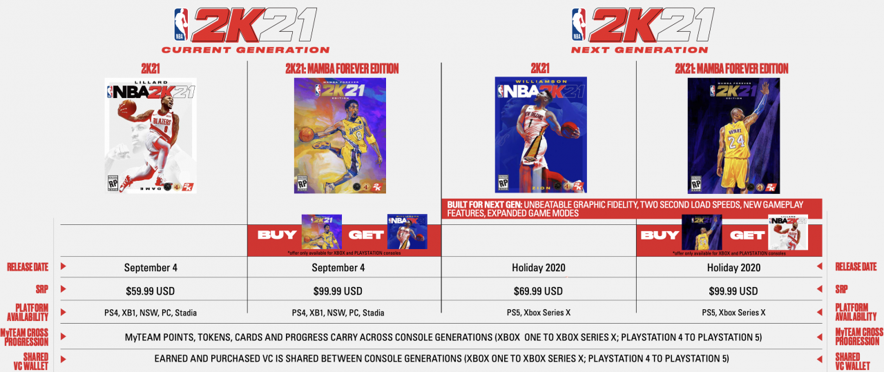NBA-2K21-Preise-pc-games.png
