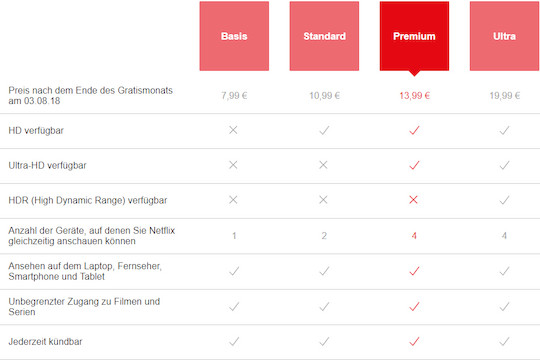 netflix-video-on-demand-abonnement-4f.jpg
