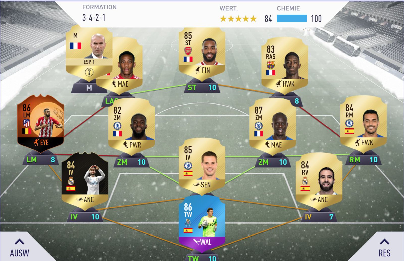 neuesteam#.JPG