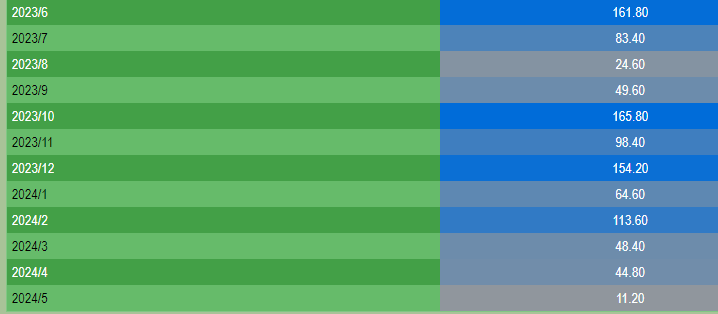 Niederschlag.png