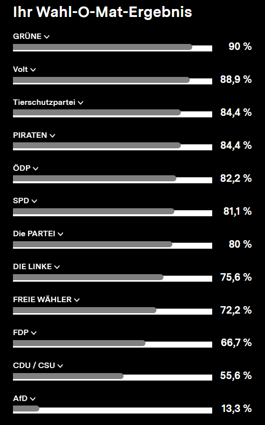 Opera Momentaufnahme_2024-05-07_135500_wahlomat.spiegel.de.png