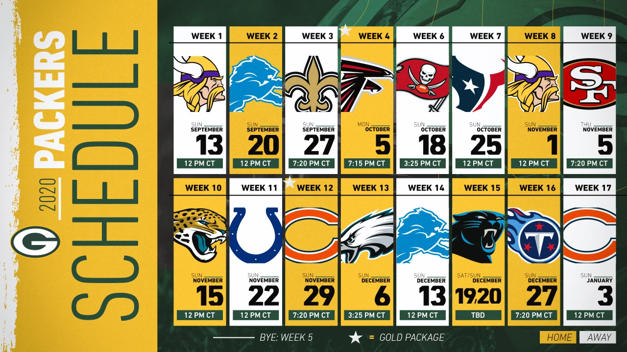 packers.png