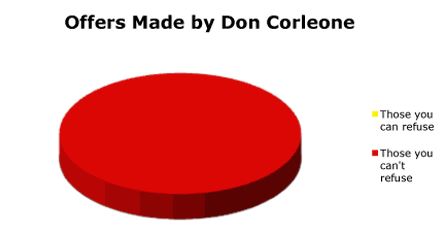 pateoffer.JPG