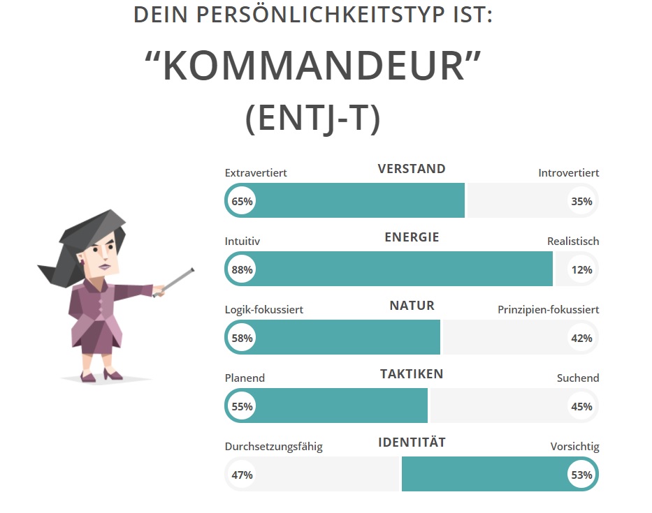 Persönlichkeit.jpg