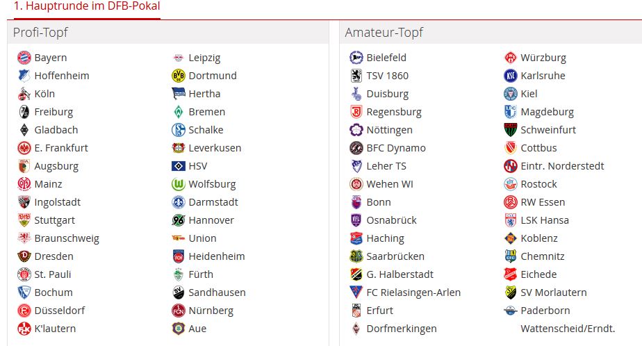 pokal.JPG