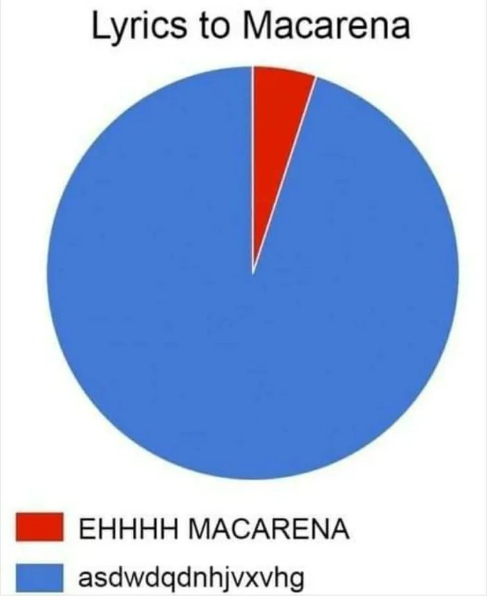 Pretty-accurate.jpg