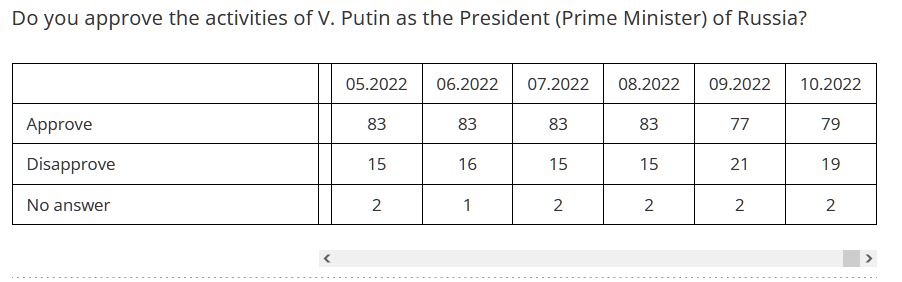Putin.JPG