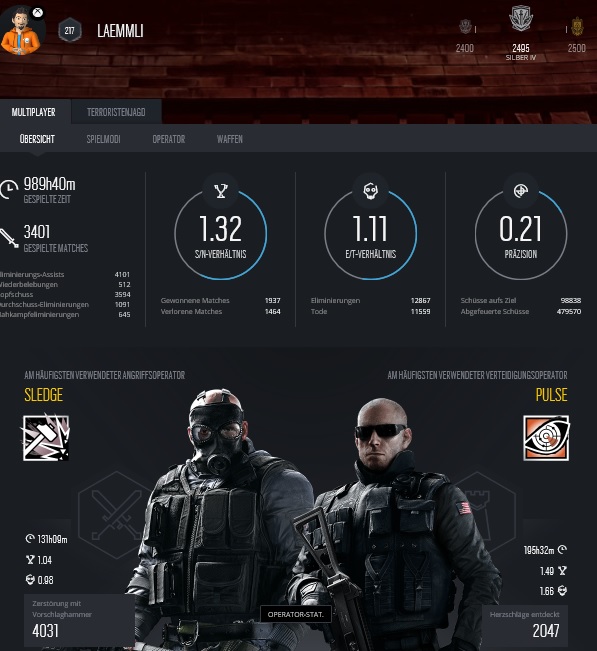 R6_stat.jpg