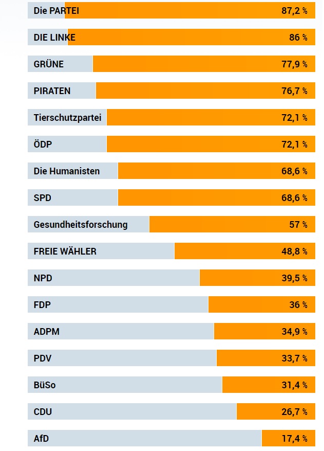 Sachsen Wahl.jpg