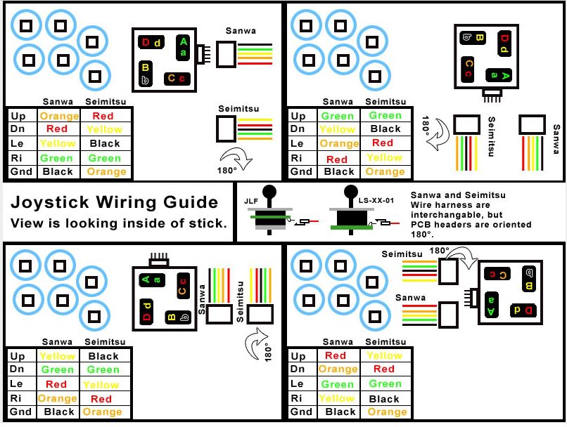 Sanwa Seimitsu Joystick Wiring.JPG