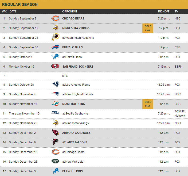 Screenshot-2018-4-20 Packers com Season Schedule.png