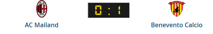 Screenshot-2018-4-21 LIVE AC Mailand - Benevento Calcio, Serie A, Saison 2017 18, 34 Spieltag.png
