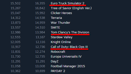 screenshot-store.steampowered.com 2016-05-04 19-59-32.png