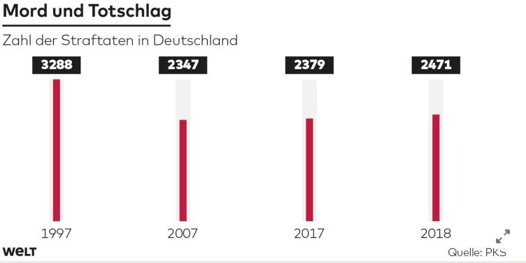 screenshot-www.welt.de-2019.08.04-22-28-23.png