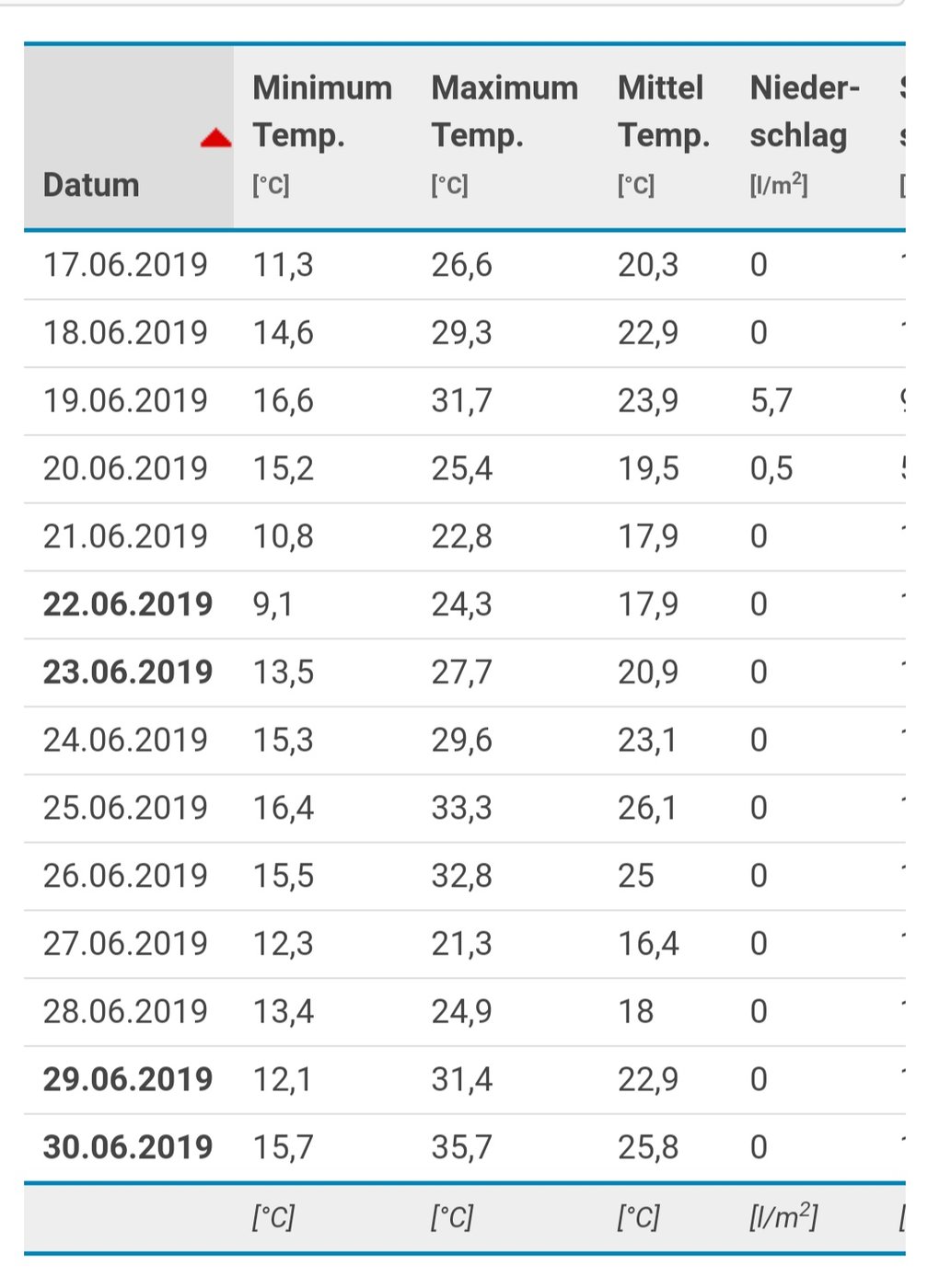 Screenshot_2019-07-01-14-56-09-249_com.android.chrome.jpg