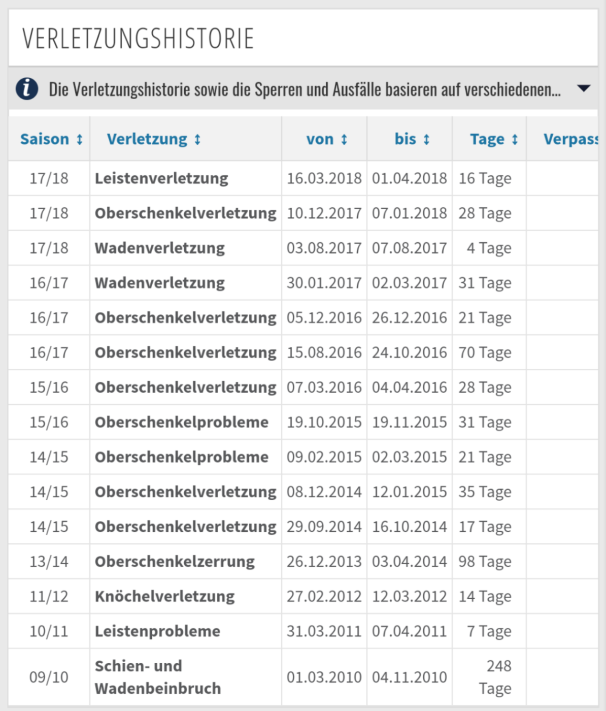 Screenshot_20190212-113914.png
