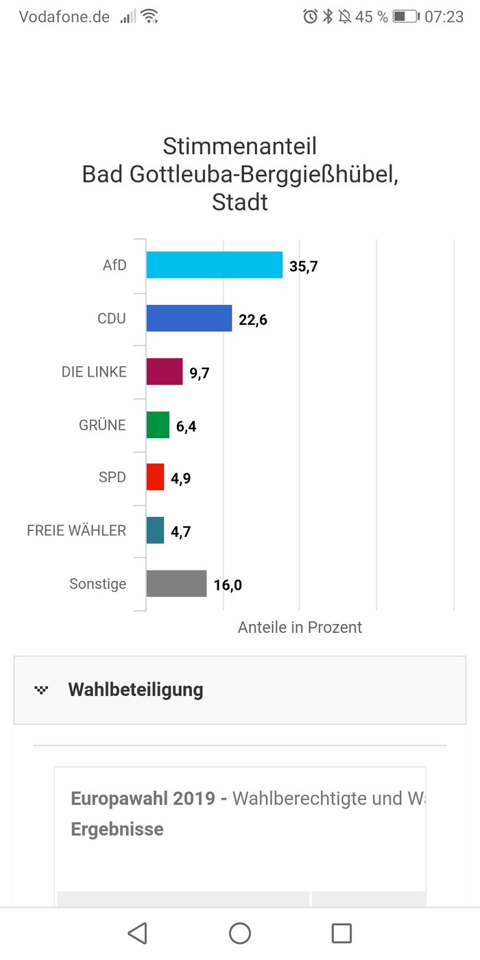 Screenshot_20190527_072310_com.android.chrome.jpg