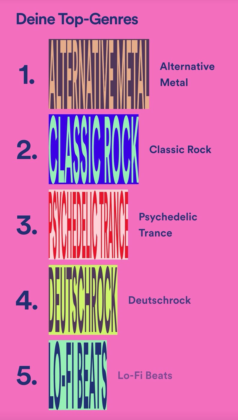 Screenshot_20211201_201813_com.spotify.music_edit_19306034151740.jpg