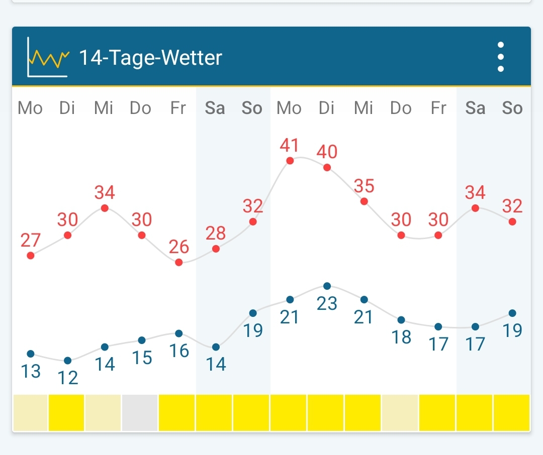 Screenshot_20220711-082004_Weather&Radar Pro.jpg