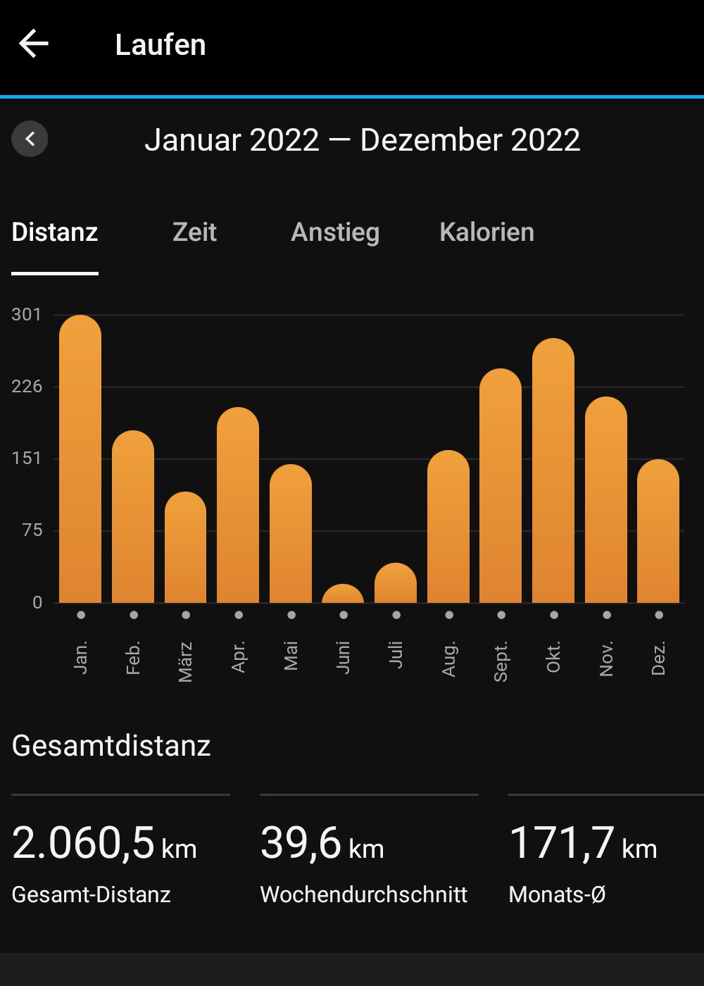 Screenshot_20221231-154210-01.jpeg