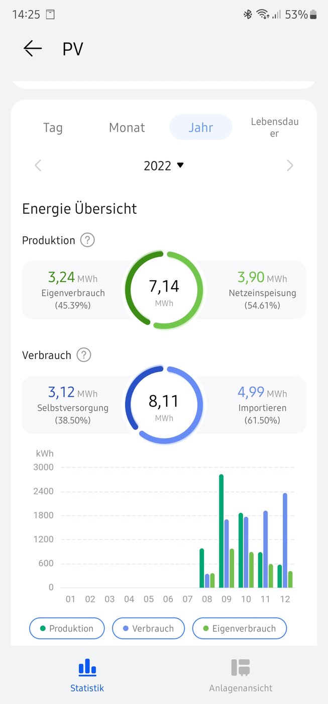 Screenshot_20230224_142521_FusionSolar.jpg