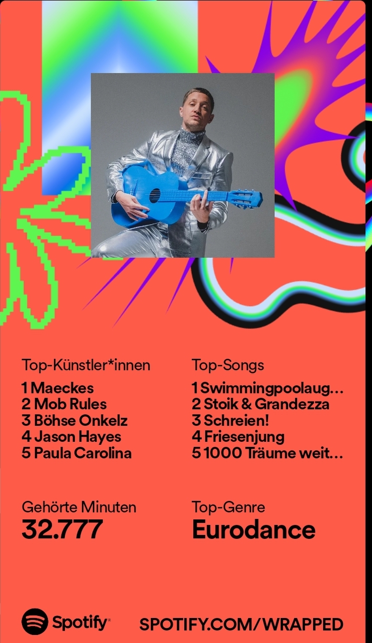 Screenshot_20231202_214840_Spotify.jpg