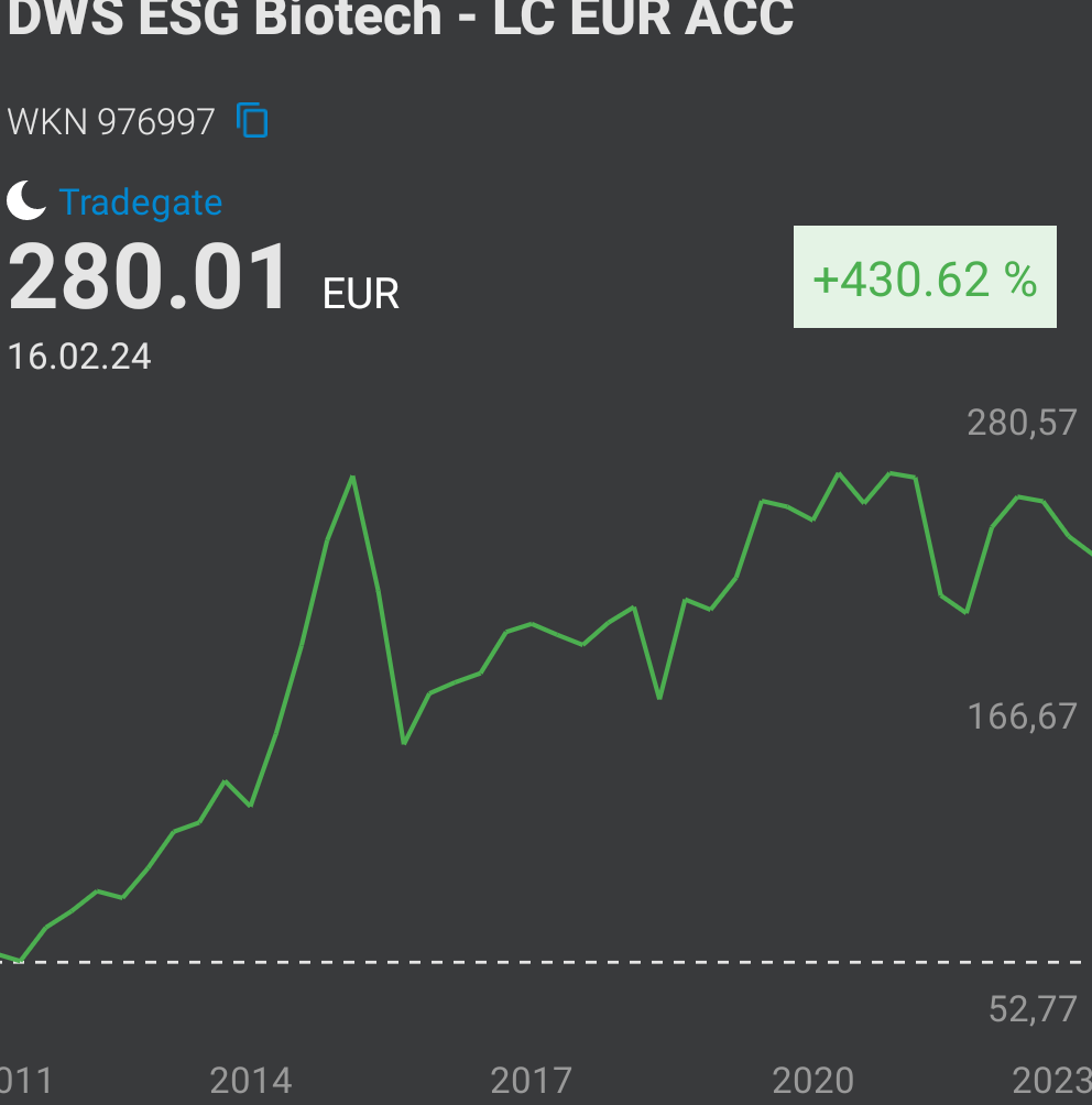 Screenshot_2024-02-18-21-31-57-968_de.finanzen100.png
