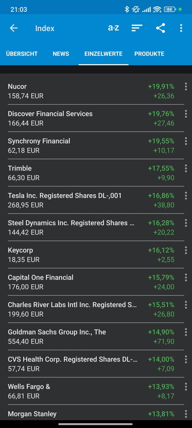Screenshot_2024-11-06-21-03-05-481_de.finanzen100.jpg