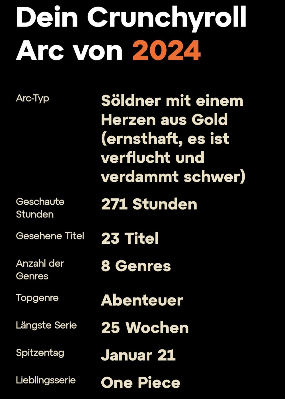 Screenshot_20241224_094536_Crunchyroll.jpg