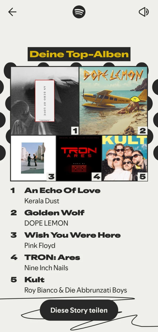 Screenshot_20251205_025937_com.spotify.music_edit_1618044605603101.webp