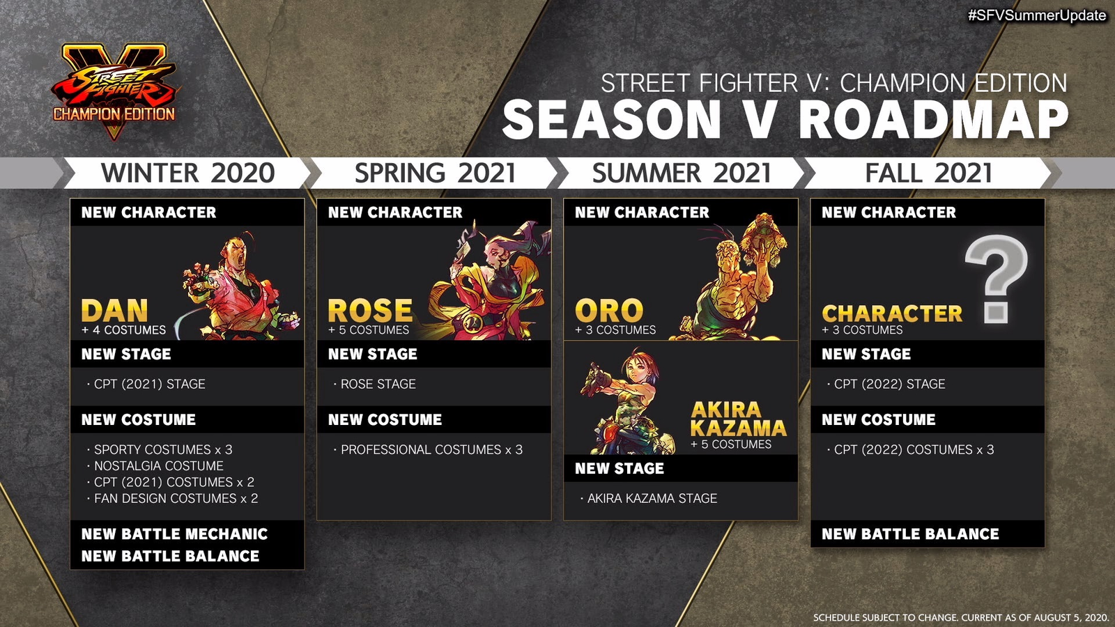 sfv2021.png