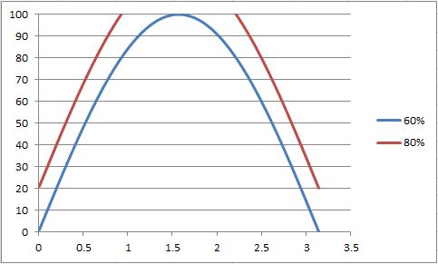 slnzq1.jpg