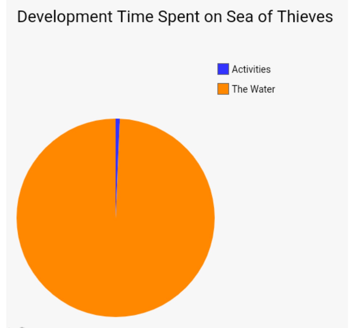 sot.jpg
