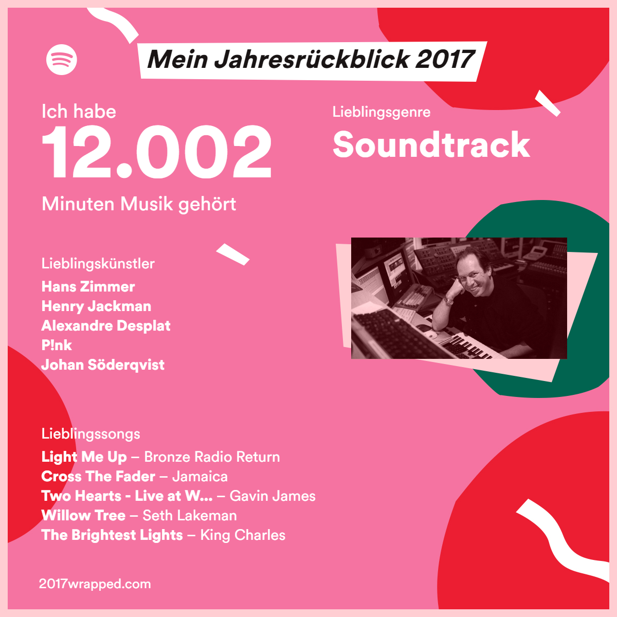 spotify-2017-wrapped.png