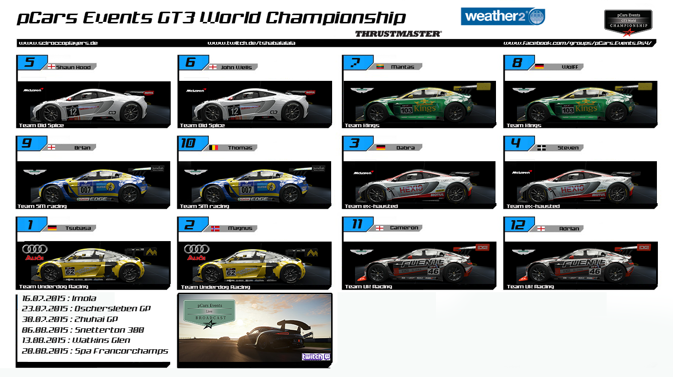 Spotter GT3 pcarseventsfinal.png