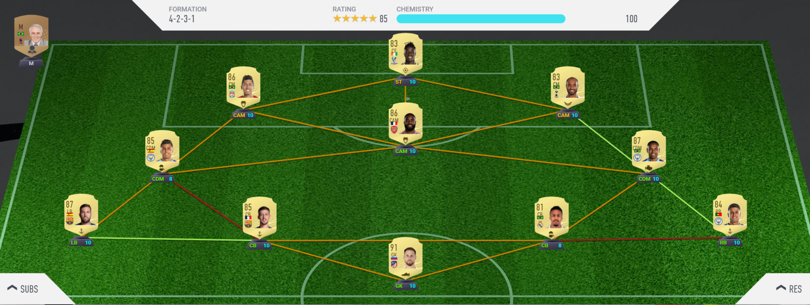 sqaud.PNG