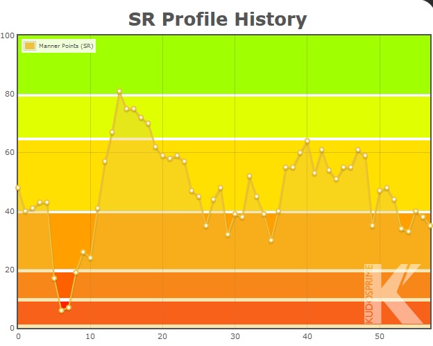 sr 2.jpg