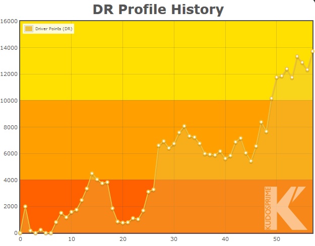 sr rating.jpg