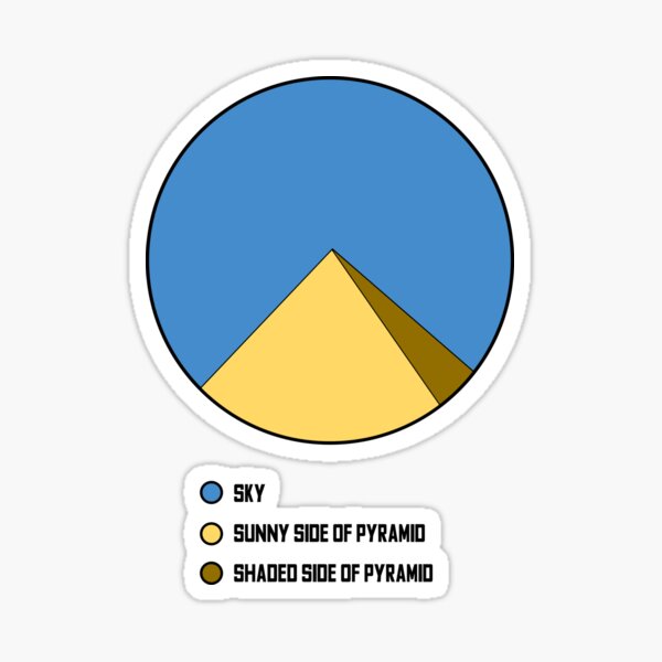 st,small,507x507-pad,600x600,f8f8f8.u6.jpg