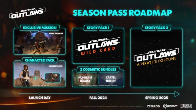 Star-Wars-Outlaws-Roadmap.jpeg