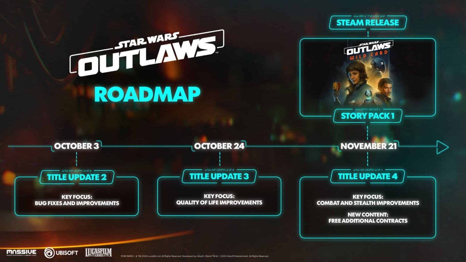 Star-Wars-Outlaws-Updates-Roadmap.jpg