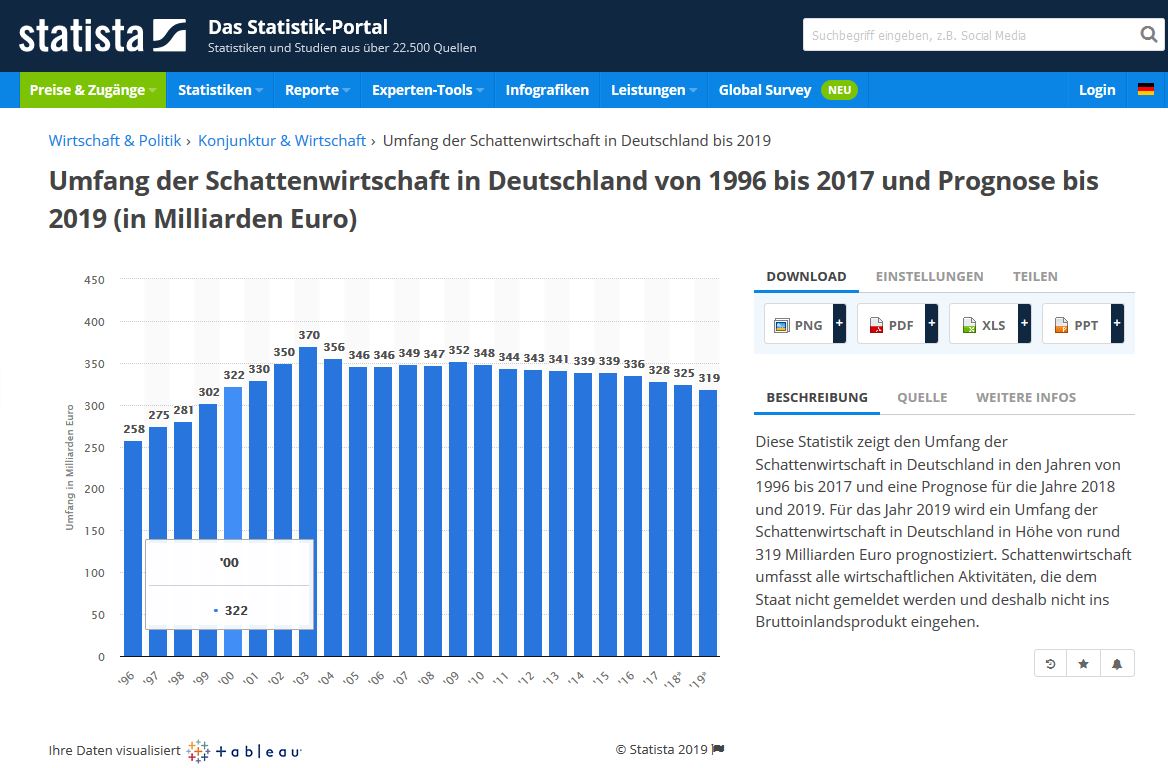 statista.JPG