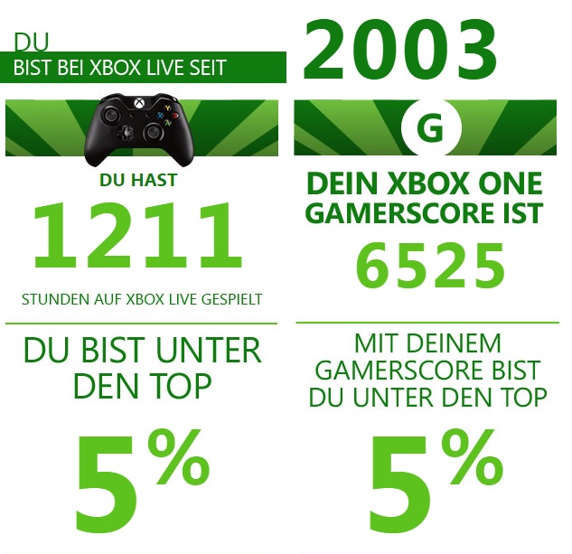 statistik.jpg