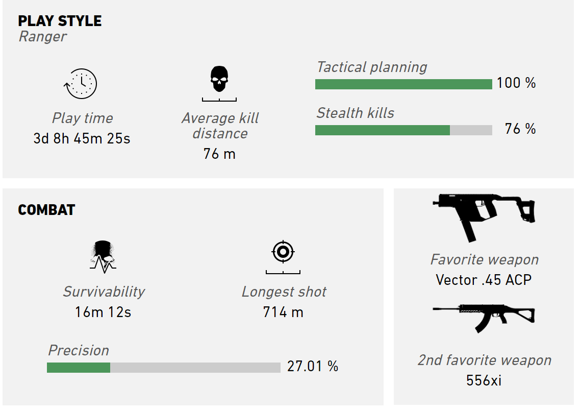 Stats.png