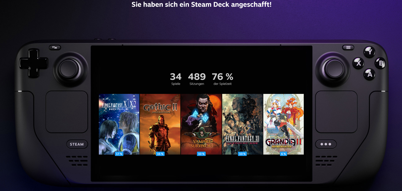 Steam Rückblick Steam Deck.png