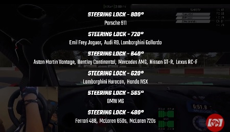 Steering Lock_Cars.jpg