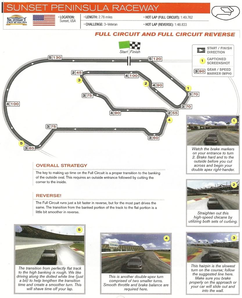 SunsetPeninsulaRaceway.jpg