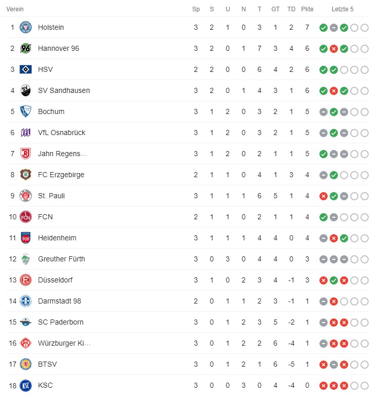 Tabelle.jpg